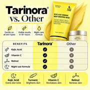 TARINORA Night Wrapping Mask